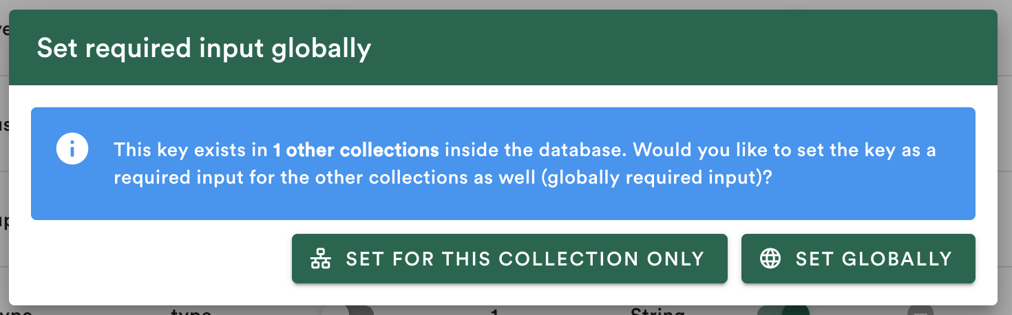 Required Input global